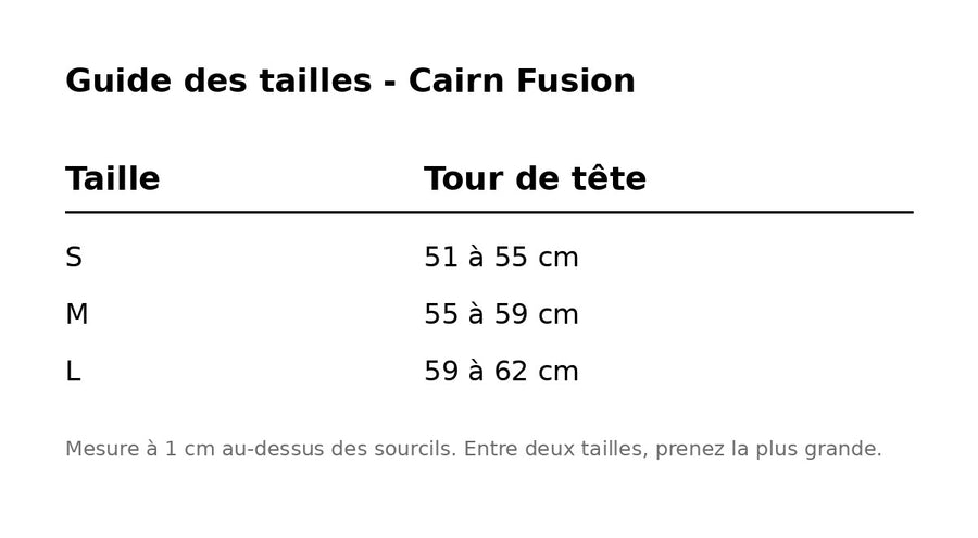 Casque vélo Cairn Fusion guide des tailles