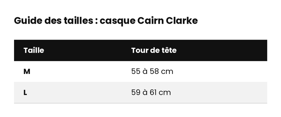 Guide des tailles Casque vélo urbain Cairn Clarke