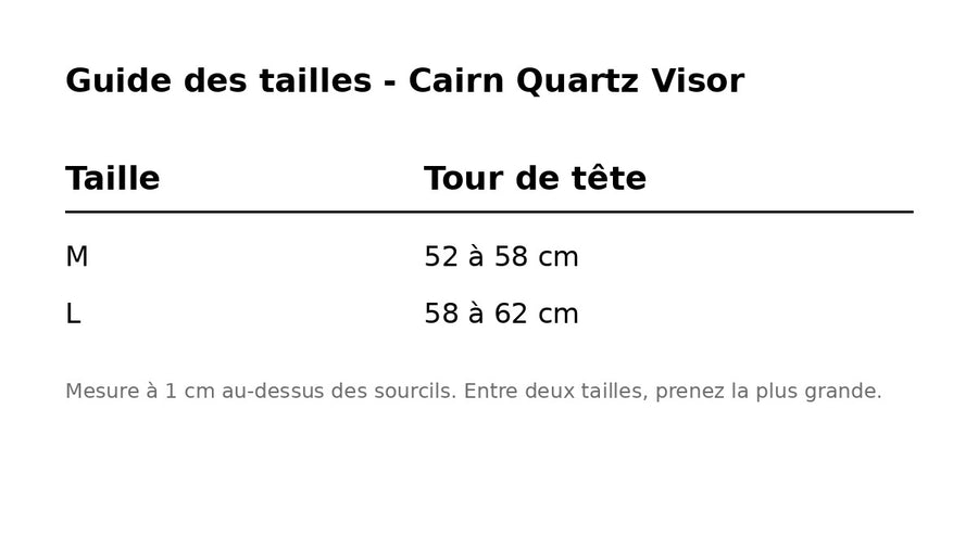 Casque vélo urbain Cairn Quartz Visor guide des tailles