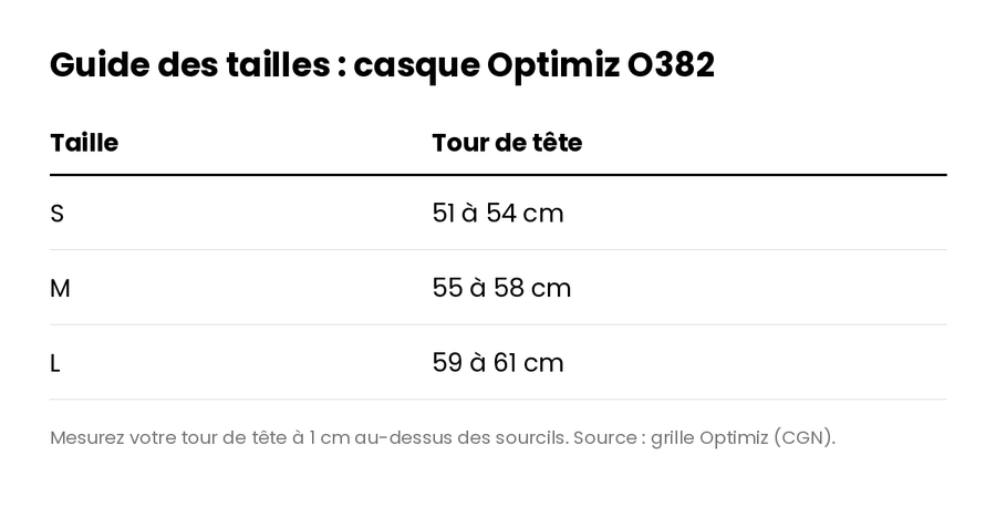 Casque vélo urbain Optimiz O382 à visière - guide des tailles