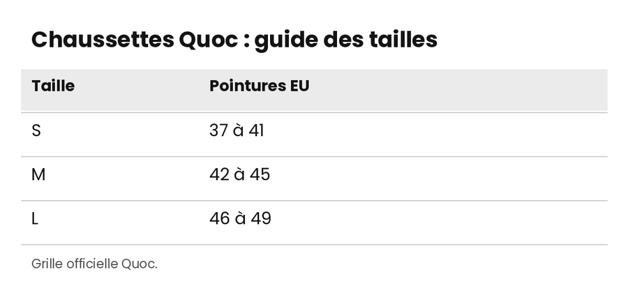 chaussettes-velo-merinos-quoc-all-season-guide-tailles