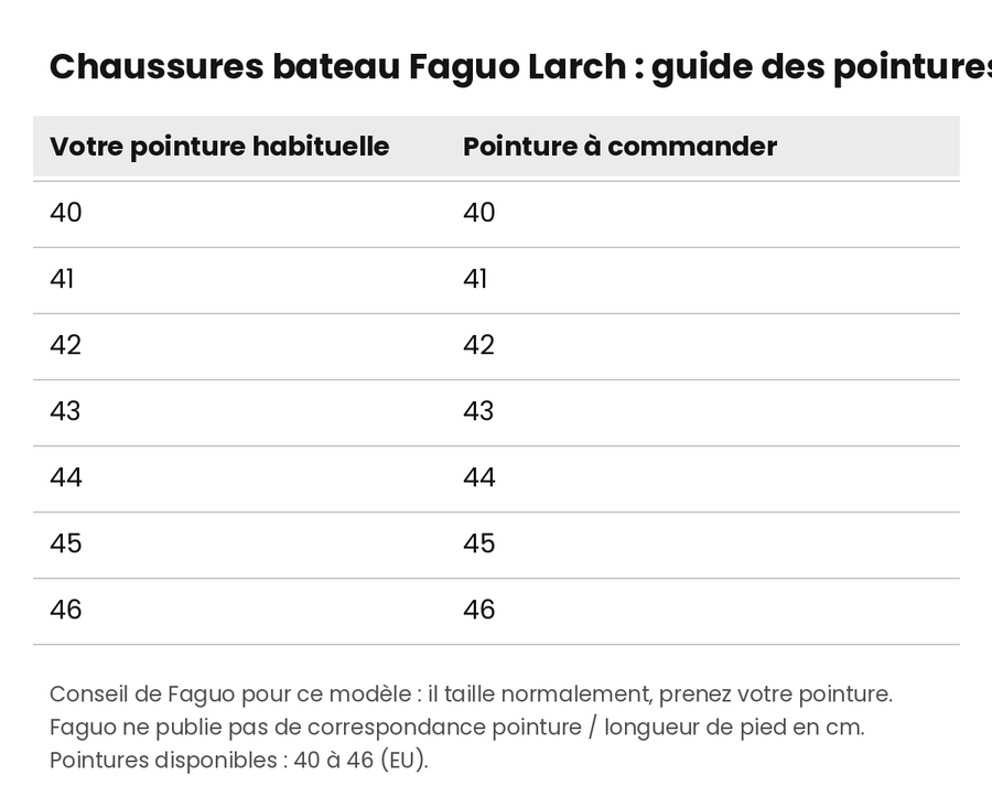 chaussures-bateau-cuir-faguo-larch-guide-tailles