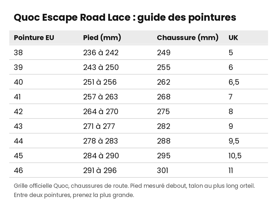 chaussures-velo-quoc-escape-road-lace-guide-tailles
