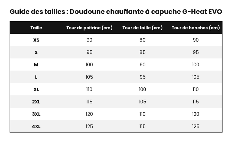 doudoune-chauffante-capuche-g-heat-evo-guide-tailles