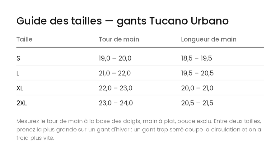 Guide des tailles — gants Tucano Urbano