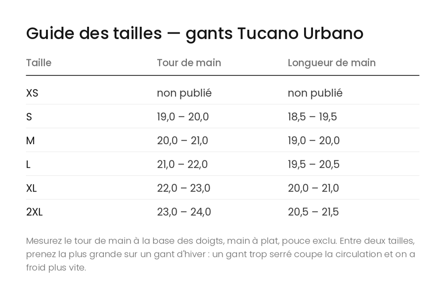 Guide des tailles — gants Tucano Urbano