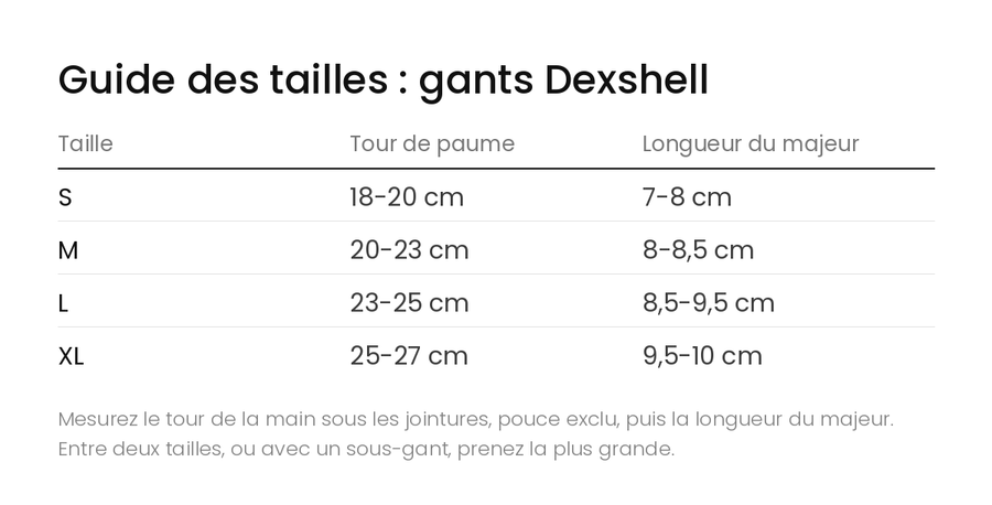 Guide des tailles gants impermeables dexshell thermfit 3 0