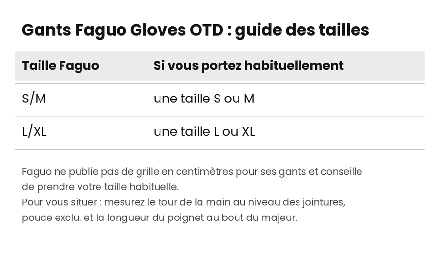 gants-sherpa-faguo-gloves-otd-guide-tailles