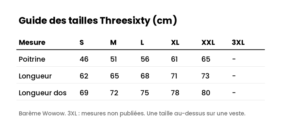 gilet reflechissant capuche wowow threesixty guide des tailles