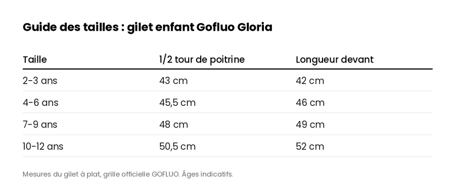 Guide des tailles : gilet enfant Gofluo Gloria