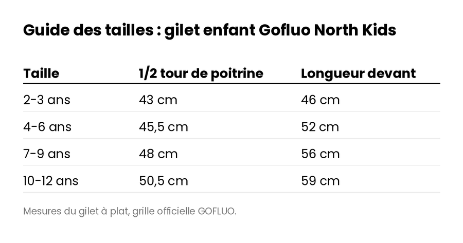 Guide des tailles : gilet enfant Gofluo North Kids