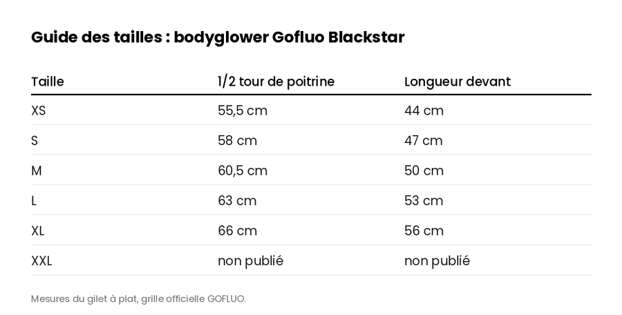 Guide des tailles : bodyglower Gofluo Blackstar