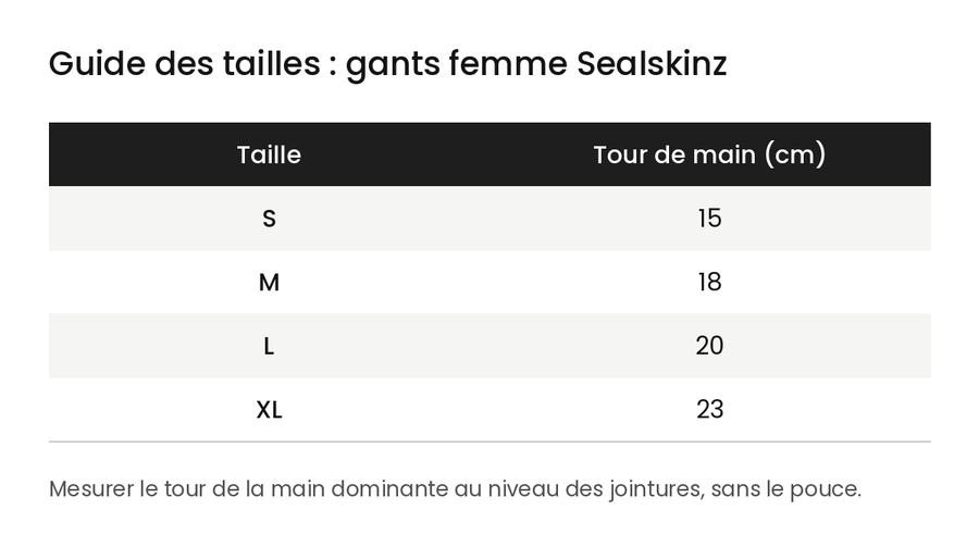 Guide des tailles gants femme Sealskinz