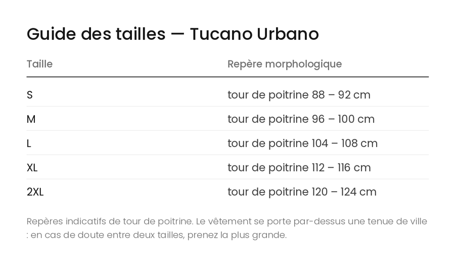 Guide des tailles — Tucano Urbano