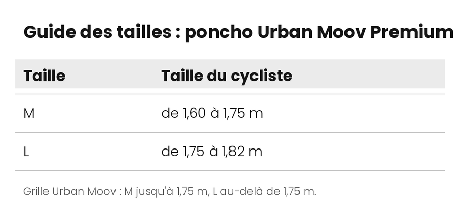 poncho-pluie-velo-urban-moov-premium-guide-tailles