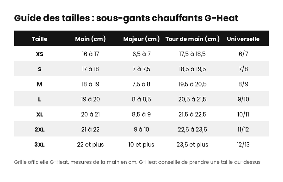 sous-gants-chauffants-g-heat-guide-tailles