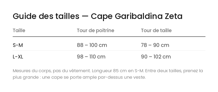 Guide des tailles Tucano Urbano