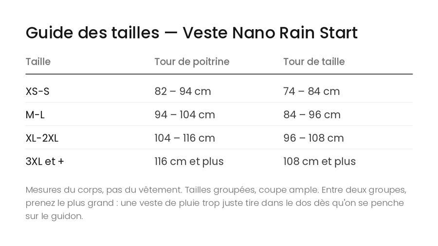 Guide des tailles Tucano Urbano