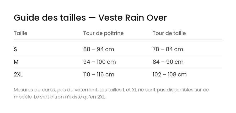 Guide des tailles — Veste Rain Over